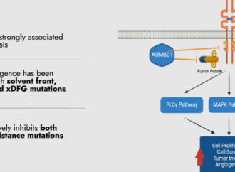 : Asymchem and AUM Biosciences Announce Successful GMP Production of AUM601